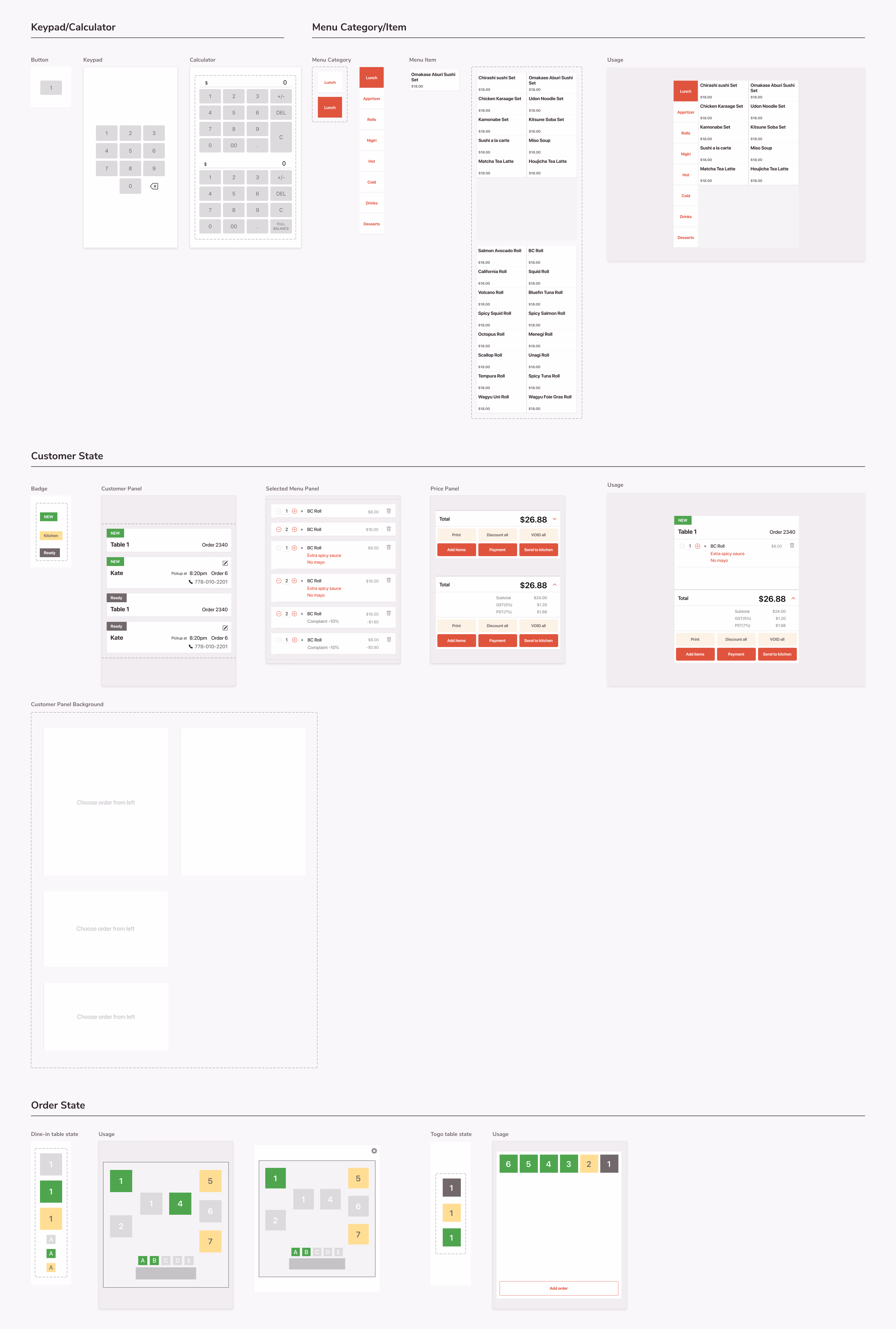 Menu and Keypad-related components