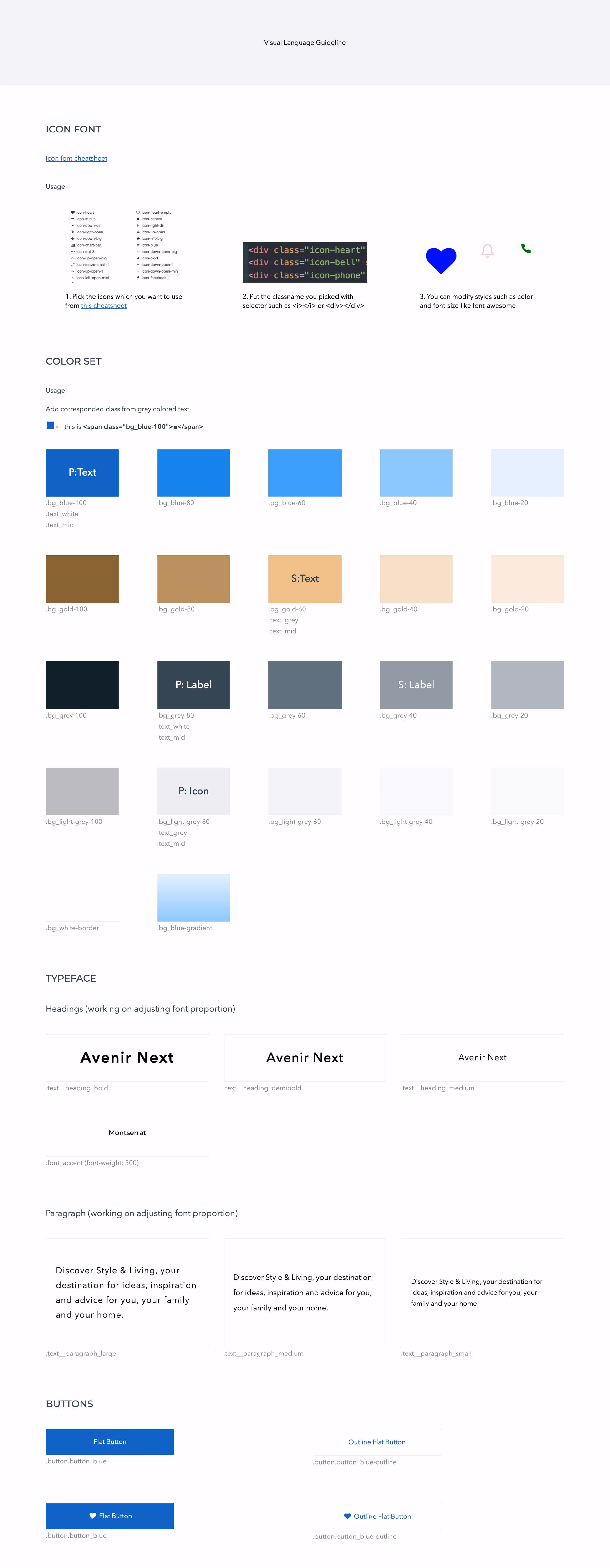 Part of actual design system 1